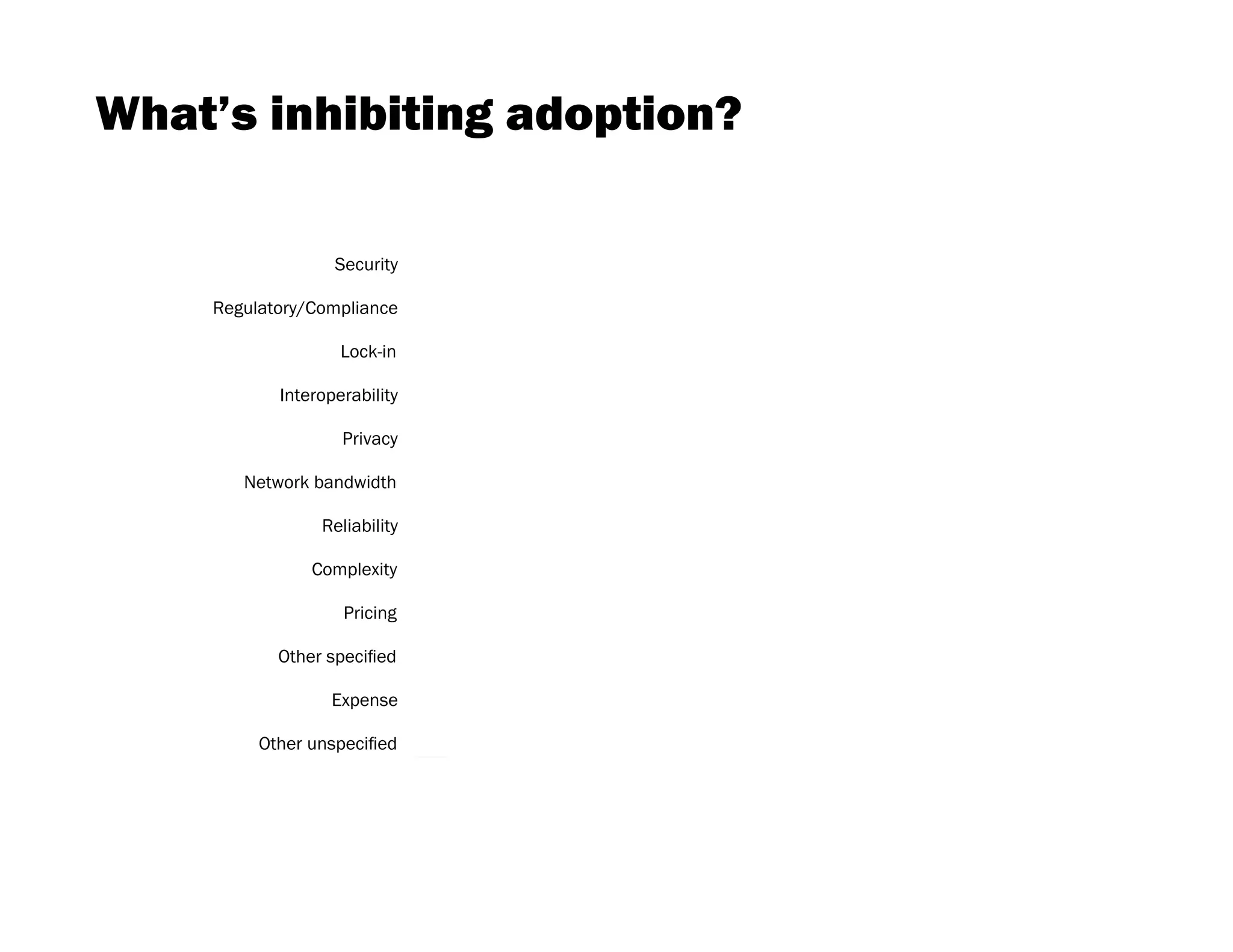 Cloud lowers TCO




   5 7%
  2011             5 3%
                    2012
 