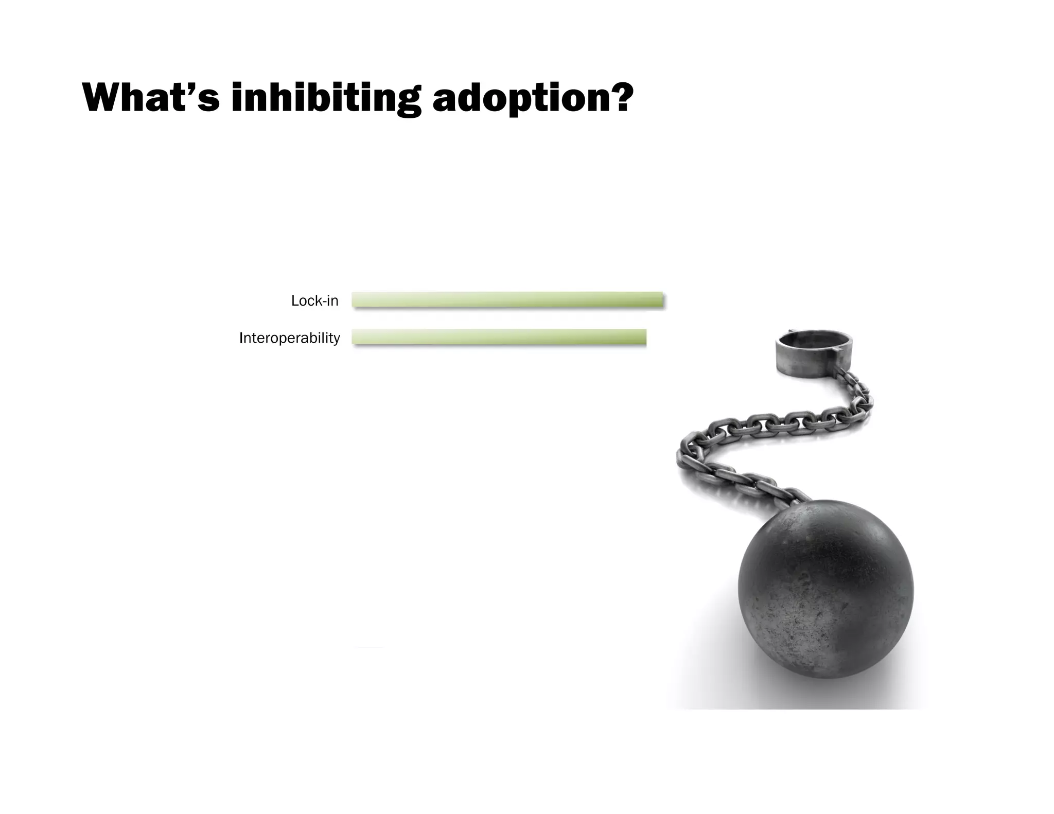 What’s inhibiting adoption?

                  Security

    Regulatory/Compliance

                   Lock-in

           Interoperability

                   Privacy

       Network bandwidth

                Reliability

               Complexity

                   Pricing

           Other specified

                 Expense

         Other unspecified
 