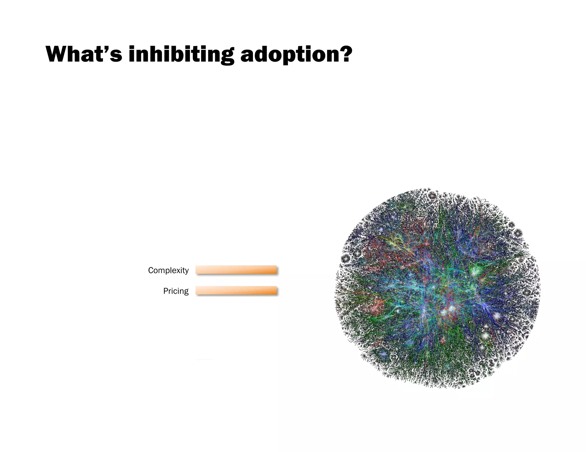 What’s inhibiting adoption?

                   Security    55%
    Regulatory/Compliance

                    Lock-in

            Interoperability

                    Privacy

       Network bandwidth

                 Reliability

               Complexity

                    Pricing

      Other, please specify

                  Expense

                     Other
 