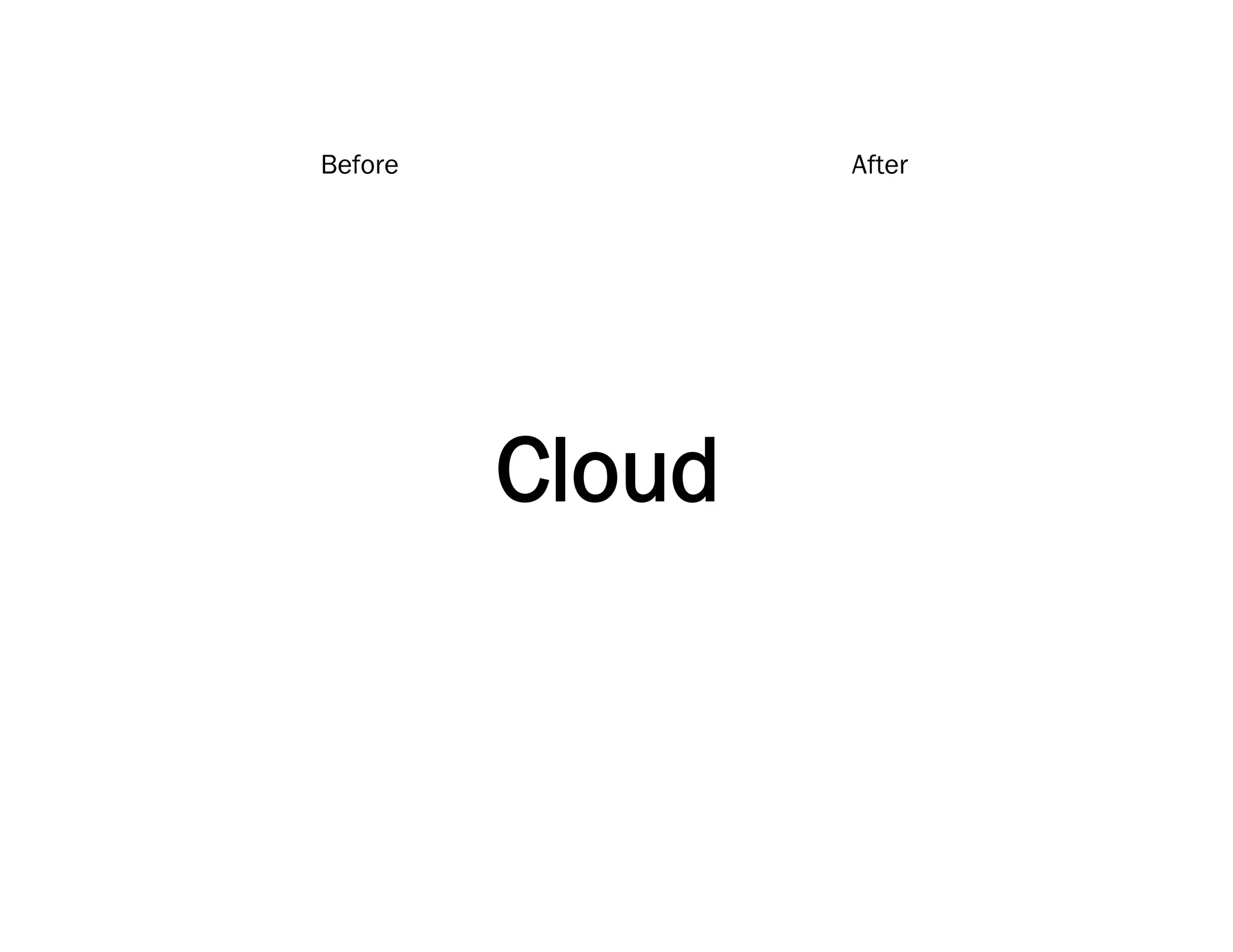 What’s inhibiting adoption?

                  Security    55%
    Regulatory/Compliance

                   Lock-in

           Interoperability

                   Privacy

       Network bandwidth

                Reliability

               Complexity

                   Pricing

           Other specified

                 Expense

         Other unspecified
 