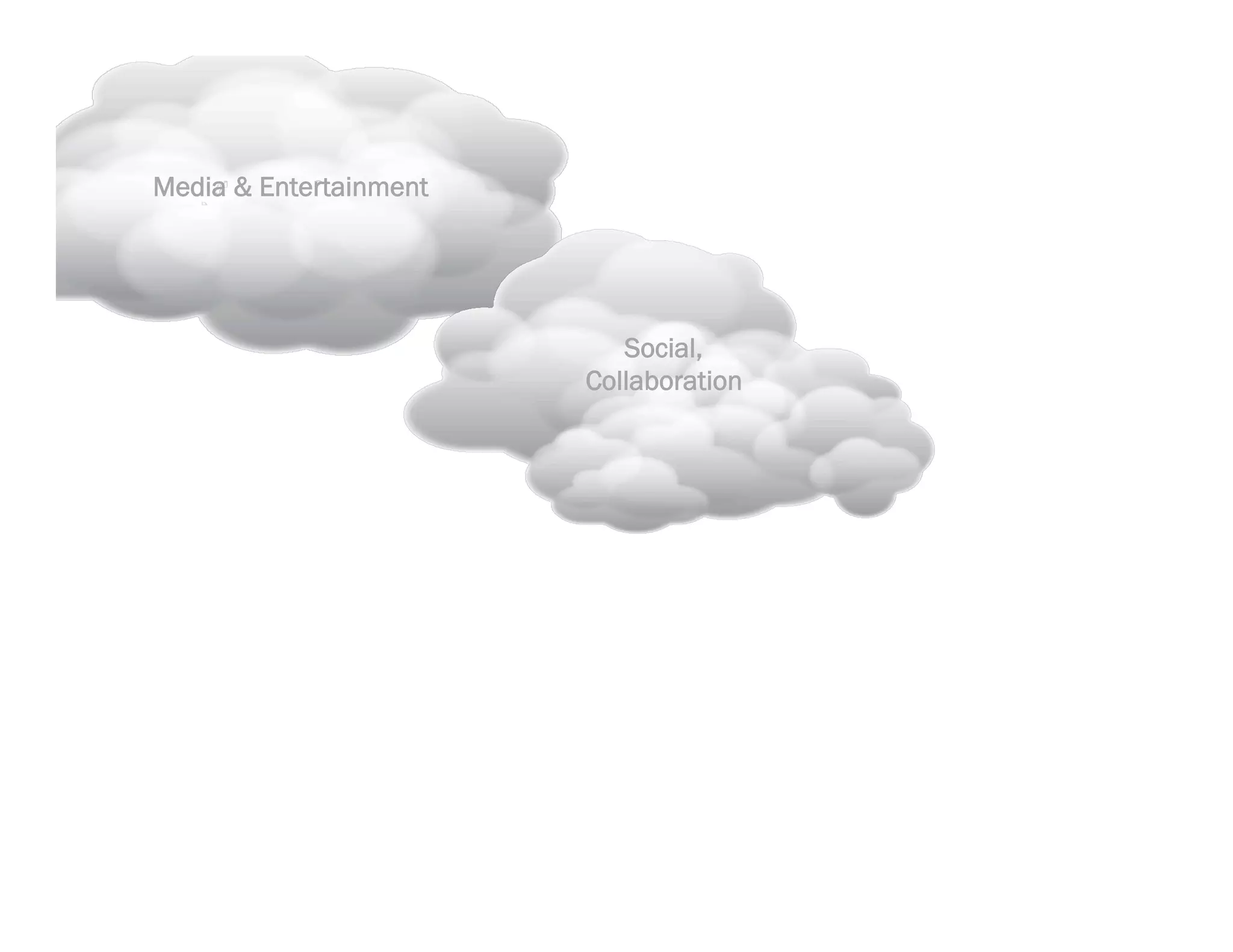 Before            After




          Cloud
         Washed
 