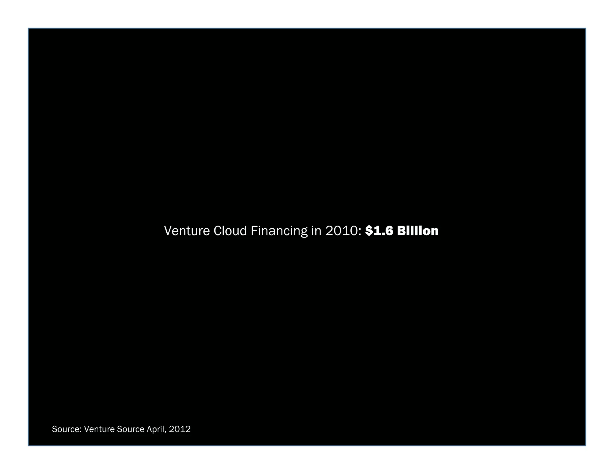 Before   After


                            {breakout}	
  


Yes	
  




  No	
  
 