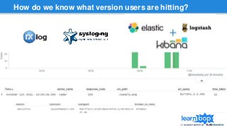 How do we know what version users are hitting?
 