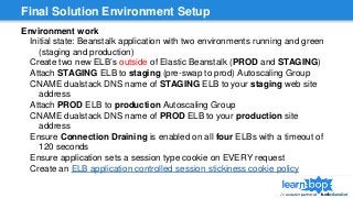 Final Solution Environment Setup
Environment work
Initial state: Beanstalk application with two environments running and green
(staging and production)
Create two new ELB’s outside of Elastic Beanstalk (PROD and STAGING)
Attach STAGING ELB to staging (pre-swap to prod) Autoscaling Group
CNAME dualstack DNS name of STAGING ELB to your staging web site
address
Attach PROD ELB to production Autoscaling Group
CNAME dualstack DNS name of PROD ELB to your production site
address
Ensure Connection Draining is enabled on all four ELBs with a timeout of
120 seconds
Ensure application sets a session type cookie on EVERY request
Create an ELB application controlled session stickiness cookie policy
 