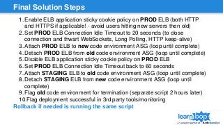 Final Solution Steps
1. Enable ELB application sticky cookie policy on PROD ELB (both HTTP
and HTTPS if applicable! - avoid users hitting new servers then old)
2. Set PROD ELB Connection Idle Timeout to 20 seconds (to close
connection and thwart WebSockets, Long Polling, HTTP keep-alive)
3. Attach PROD ELB to new code environment ASG (loop until complete)
4. Detach PROD ELB from old code environment ASG (loop until complete)
5. Disable ELB application sticky cookie policy on PROD ELB
6. Set PROD ELB Connection Idle Timeout back to 60 seconds
7. Attach STAGING ELB to old code environment ASG (loop until complete)
8. Detach STAGING ELB from new code environment ASG (loop until
complete)
9. Flag old code environment for termination (separate script 2 hours later)
10.Flag deployment successful in 3rd party tools/monitoring
Rollback if needed is running the same script
 