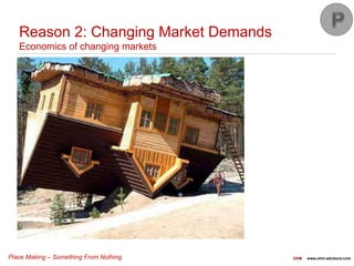 Place Making – Something From Nothing OHM www.ohm-advisors.com
Reason 2: Changing Market Demands
Economics of changing markets
• The U.S. Population will increase by 50% between
the years 2000 and 2050
• Over 110,000 current housing units will need to be
replaced
• The market is being dominated by the two largest
generations in American History
 