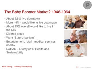 Place Making – Something From Nothing OHM www.ohm-advisors.com
The Baby Boomer Market? 1946-1964
• About 2.5% live downtown
• More - 4% - would like to live downtown
• About 15% overall would like to live in
the City
• Diverse group
• Want “Safe Urbanism”
• Entertainment, retail , medical services
nearby
• LOHAS – Lifestyles of Health and
Sustainability
 