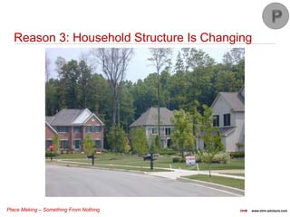 Place Making – Something From Nothing OHM www.ohm-advisors.com
Reason 3: Household Structure Is Changing
 