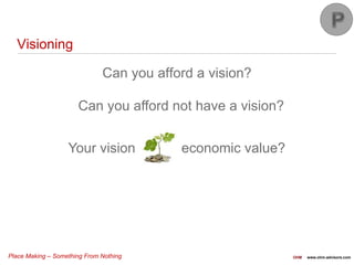 Place Making – Something From Nothing OHM www.ohm-advisors.com
Visioning
Can you afford a vision?
Can you afford not have a vision?
Your vision economic value?
 