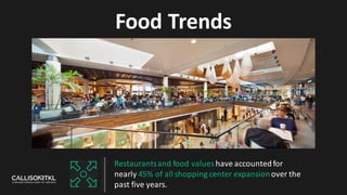 Food Trends
Restaurantsand food values have accountedfor
nearly 45% of all shopping center expansionover the
past five years.
 