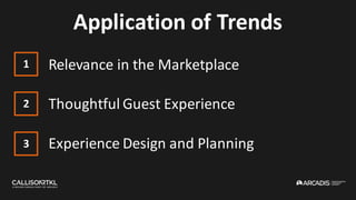 Application of Trends
Relevance in the Marketplace1
2
3
Thoughtful Guest Experience
Experience Design and Planning
 