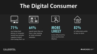 The Digital Consumer
 