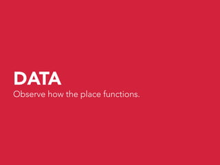 DATA
Observe how the place functions.
 