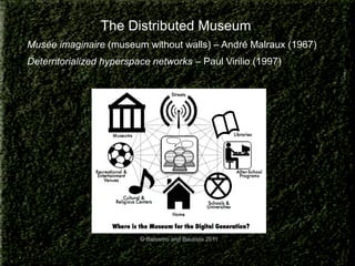 The Distributed Museum
Musée imaginaire (museum without walls) – André Malraux (1967)
Deterritorialized hyperspace networks – Paul Virilio (1997)

© Balsamo and Bautista 2011

 