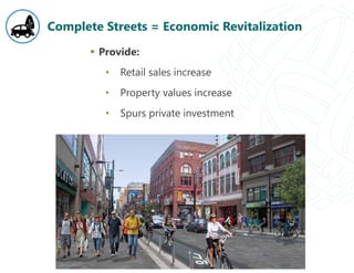 Complete Streets = Economic Revitalization
 Provide:
• Retail sales increase
• Property values increase
• Spurs private investment
 