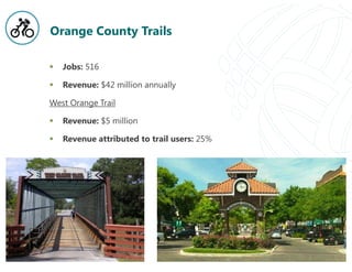 Orange County Trails
 Jobs: 516
 Revenue: $42 million annually
West Orange Trail
 Revenue: $5 million
 Revenue attributed to trail users: 25%
 