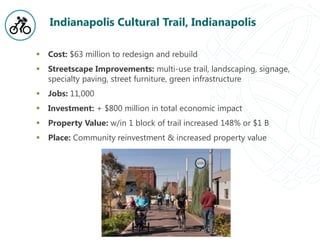 Indianapolis Cultural Trail, Indianapolis
 Cost: $63 million to redesign and rebuild
 Streetscape Improvements: multi-use trail, landscaping, signage,
specialty paving, street furniture, green infrastructure
 Jobs: 11,000
 Investment: + $800 million in total economic impact
 Property Value: w/in 1 block of trail increased 148% or $1 B
 Place: Community reinvestment & increased property value
 