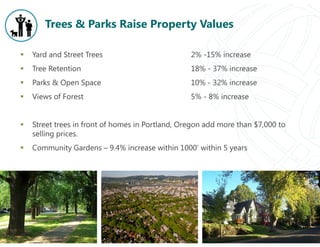  Yard and Street Trees 2% -15% increase
 Tree Retention 18% - 37% increase
 Parks & Open Space 10% - 32% increase
 Views of Forest 5% - 8% increase
 Street trees in front of homes in Portland, Oregon add more than $7,000 to
selling prices.
 Community Gardens – 9.4% increase within 1000’ within 5 years
Trees & Parks Raise Property Values
 