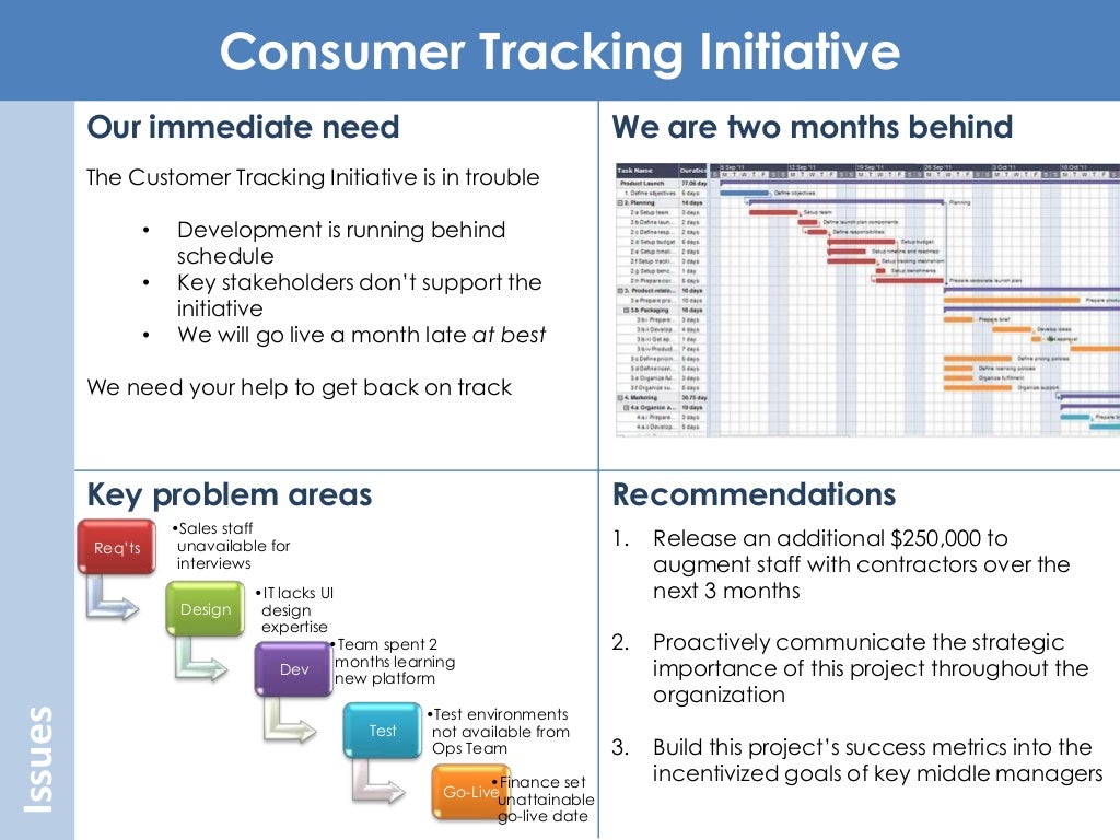 Placemat exercises in power point style 5