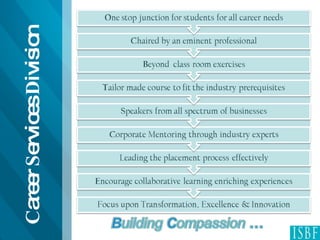 C areer  S ervices  D ivision  