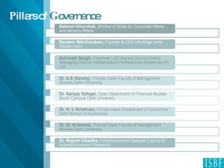 P illars of  G overnance 