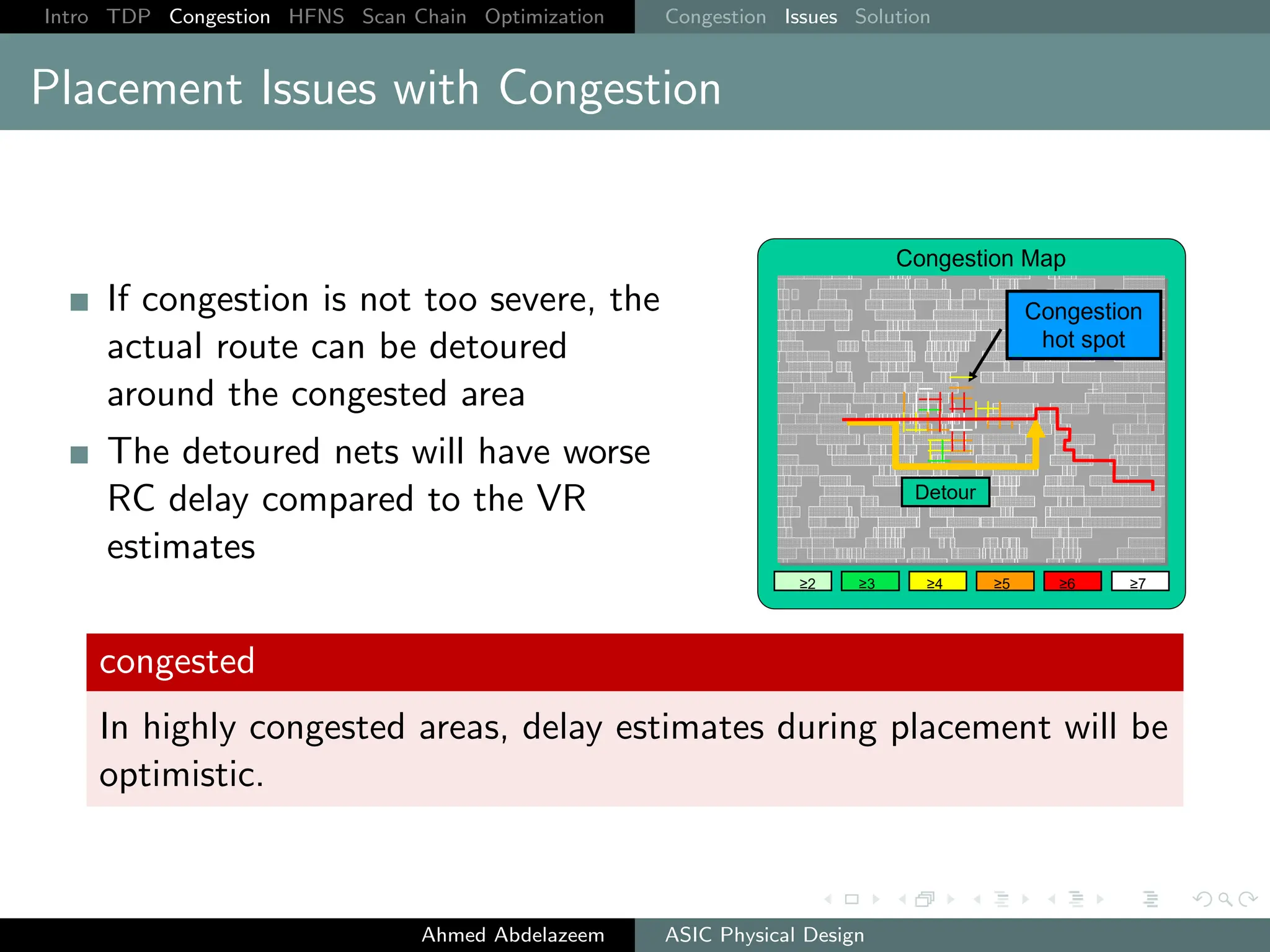 Intro TDP Congestion HFNS Scan Chain Optimization Congestion Issues Solution
Placement Issues with Congestion
If congestion is not too severe, the
actual route can be detoured
around the congested area
The detoured nets will have worse
RC delay compared to the VR
estimates
congested
In highly congested areas, delay estimates during placement will be
optimistic.
Ahmed Abdelazeem ASIC Physical Design
 