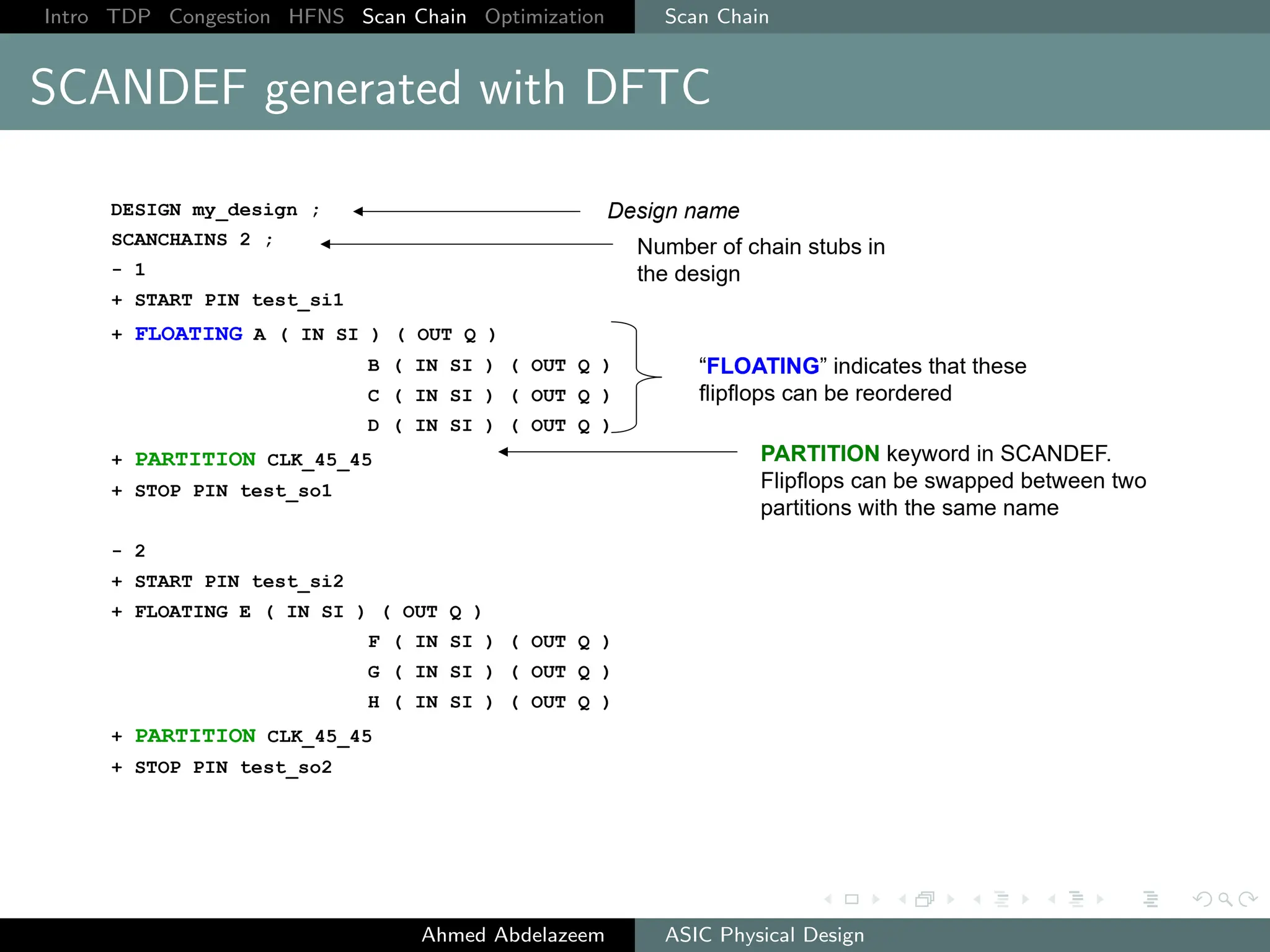 Intro TDP Congestion HFNS Scan Chain Optimization Scan Chain
SCANDEF generated with DFTC
Ahmed Abdelazeem ASIC Physical Design
 