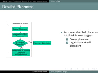 Strtp Placement Flowchart Placement | PDF