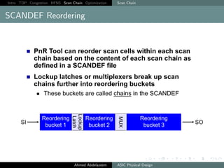 Scan Reorder Placement | PDF