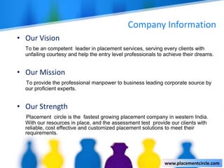 Company Information
• Our Vision
To be an competent leader in placement services, serving every clients with
unfailing courtesy and help the entry level professionals to achieve their dreams.

• Our Mission
To provide the professional manpower to business leading corporate source by
our proficient experts.

• Our Strength
Placement circle is the fastest growing placement company in western India.
With our resources in place, and the assessment test provide our clients with
reliable, cost effective and customized placement solutions to meet their
requirements.

www.placementcircle.com

 