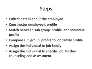 Steps
• Collect details about the employee
• Constructor employee’s profile
• Match between sub group profile and Individual
profile
• Compare sub group profile to job family profile
• Assign the individual to job family
• Assign the individual to specific job further
counseling and assessment
 