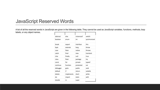 Placement and variable 03 (js) | PPT