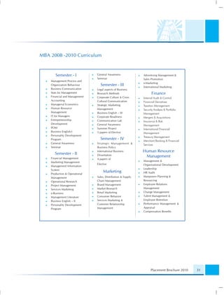 MBA 2008 -2010 Curriculum


       Semester - I            General Awareness              Advertising Management &
                               Seminar                        Sales Promotion
    Management Process and
                                                              e-Marketing
    Organization Behaviour       Semester - III               International Marketing
    Business Communication     Legal aspects of Business
    Stats for Management       Research Methods                     Finance
    Financial and Management   Corporate Culture & Cross      Internal Audit & Control
    Accounting                 Cultural Communication         Financial Dervatives
    Managerial Economics       Strategic Marketing            Taxation Management
    Human Resource             Management                     Security Analysis & Portfolio
    Management                 Business English – III         Management
    IT for Managers            Corporate Readiness            Mergers & Acquisitions
    Entrepreneurship           Communication Lab              Insurance & Risk
    Development                General Awareness              Management
    POM                        Summer Project                 International Financial
    Business English-I         5 papers of Elective           Management
    Personality Development
                                                              Treasury Management
    Program                      Semester - IV                Merchant Banking & Financial
    General Awareness          Strategic Management &         Services
    Seminar                    Business Policy
                               International Business         Human Resource
       Semester - II           Dissertation
    Financial Management
                                                               Management
                               4 papers of
    Marketing Management                                      Management &
                               ElectiveElectives              Organisational Development
    Management Information
    System                                                    Leadership
    Production & Operational
                                   Marketing                  HR Audit
    Management                 Sales, Distribution & Supply   Manpower Planning &
    Operational Research       Chain Management               Resourcing
    Project Management         Brand Management               Employee Relations
    Services Marketing         Market Research                Management
    e-Business                 Retail Marketing               Change Management
    Management Literature      Consumer Behavior              Talent Management &
    Business English – II      Services Marketing &           Employee Retention
    Personality Development    Customer Relationship          Performance Management &
    Program                    Management                     Appraisal
                                                              Compensation Beneﬁts




                                                                   Placement Brochure 2010    31
 