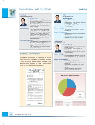 Student Proﬁles : MBA Feb 2009-10                                                                                    Marketing


           Vijay Singh                                                                         Vikas
           thakurvijay84@gmail.com                                                             84.sikka@gmail.com

                            Academic Record :                                                  Academic Record :
                            • B. Sc. from Government College, Hamirpur                         • B.A. with ﬁrst division
                              (HP) with second division                                        • M. Sc.
                            • Pursuing M.B.A. (Mkt) from SMU at Skyline                        • Pursuing M.B.A. (Mkt) from SMU at Skyline
                              Business School, Gurgaon                                           Business School, Gurgaon
                            • Pursuing PGP (Mkt) from Skyline Business                         • Pursuing PGP (Mkt) from Skyline Business
                              School, Gurgaon                                                    School, Gurgaon
           Summer Training :                                                  Summer Training :
                            •   One & a half month training with GMR                           •  Two months training with ZTE Telecom
                                Infrastructure Pvt. Ltd. on the Project of                        India Pvt. Ltd.
                                ‘Dwell Time Study of Air Cargo’ at Cargo      Projects and Assignments :
                                Terminal of I.G.I. Airport, New Delhi                           • Market Research Survey on banks that use
                            •   One & a half month training with ACME                             Internet Services
                                Cold Chain Solution Pvt. Ltd. to understand                     • Market Research Survey to ﬁnd out how
                                the impact of Sales Promotion on fruit &                          consumer perceived Nokia as a brand
                                vegetables Business
           Projects and Assignments :
                             • One week Survey with GMR Infrastructure        Vikrant Singh
                               Pvt. Ltd. on the Origin and Destination        vikrant007s@sify.com
                               Survey of Customers at IGI Airport, New
                               Delhi                                                            Academic Record :
                             • Field assignment on the Impact of Internet                       • Graduation from Udai Pratap Autonomous
                               on Hospitality Industry                                            College, Varanasi
                                                                                                • Pursuing M.B.A. (Mkt) from SMU at
                                                                                                  Skyline Business School, Gurgaon
                                                                                                • Pursuing PGP (Mkt) from Skyline Business
                                                                                                  School, Gurgaon
           Student Achievements                                               Summer Training :
                                                                                                • Completed 6 weeks internship from ACME
                                                                                                  Cold Chain Solution Pvt. Ltd., Gurgaon, on
           Student are encouraged to participate in areas of                                      a project of ‘Consumer Behaviour’
           their individual competence and earn stipends.                     Projects and Assignments :
                                                                                                • Completed an assignment on
           Certiﬁcate below shows student Jitender Yadav                                          Production & Operation in Viney Auto in
           who has been retained by Food Corporation of                                           October 08
                                                                                                • Completed an assignment on the ‘Impact
           India for soccer while pursuing MBA                                                    of internet on recruitment agencies’ in
                                                                                                  April 09
                                                                                                • Worked on a project of ‘Consumer
                                                                                                  behaviour on snacks (Kurkure)’




38   Placement Brochure 2010
 
