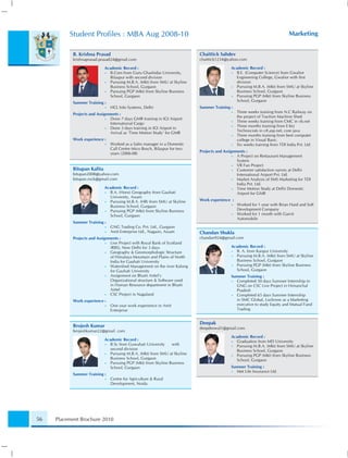Student Proﬁles : MBA Aug 2008-10                                                                                  Marketing


           B. Krishna Prasad                                               Chaittick Sahdev
           krishnaprasad.prasad24@gmail.com                                chaittick1234@yahoo.com

                            Academic Record :                                               Academic Record :
                            • B.Com from Guru Ghashidas University,                         • B.E. (Computer Science) from Gwalior
                              Bilaspur with second division                                   Engineering College, Gwalior with ﬁrst
                            • Pursuing M.B.A. (Mkt) from SMU at Skyline                       division
                              Business School, Gurgaon                                      • Pursuing M.B.A. (Mkt) from SMU at Skyline
                            • Pursuing PGP (Mkt) from Skyline Business                        Business School, Gurgaon
                              School, Gurgaon                                               • Pursuing PGP (Mkt) from Skyline Business
                                                                                              School, Gurgaon
           Summer Training :
                            •   HCL Info Systems, Delhi                    Summer Training :
                                                                                            •   Three weeks training from N.C Railway on
           Projects and Assignments :
                                                                                                the project of Traction Machine Shed
                             • Done 7 days GMR training in IGI Airport
                                                                                            •   Three weeks training from CMC in vb.net
                               International Cargo
                                                                                            •   Three months training from E-biz
                             • Done 3 days training in IGI Airport in
                                                                                                Technocrats in c#,asp.net, core java
                               Arrival as ‘Time Motion Study’ for GMR
                                                                                            •   Three months training from best computer
           Work experience :                                                                    college in Visual Basic.
                            •   Worked as a Sales manager in a Domestic                     •   Six weeks training from TDI India Pvt. Ltd
                                Call Centre Mico Bosch, Bilaspur for two
                                                                           Projects and Assignments :
                                years (2006-08)
                                                                                             • A Project on Restaurant Management
                                                                                               System
                                                                                             • VB Fun Project
           Bitupan Kalita                                                                    • Customer satisfaction survey at Delhi
           bitupan2008@yahoo.com                                                               International Airport Pvt. Ltd.
           bitupan.rock@gmail.com                                                            • Market Analysis of SMS Marketing for TDI
                                                                                               India Pvt. Ltd.
                            Academic Record :                                                • Time Motion Study at Delhi Domestic
                            • B.A. (Hons) Geography from Gauhati                               Airport for GMR
                              University, Assam
                            • Pursuing M.B.A. (HR) from SMU at Skyline     Work experience :
                              Business School, Gurgaon                                      •   Worked for 1 year with Brian Hard and Soft
                            • Pursuing PGP (Mkt) from Skyline Business                          Development Company
                              School, Gurgaon                                               •   Worked for 1 month with Garvit
                                                                                                Automobile
           Summer Training :
                            •   GNG Trading Co. Pvt. Ltd., Gurgaon
                            •   Amit Enterprise Ltd., Nagaon, Assam        Chandan Shukla
           Projects and Assignments :                                      chandan924@gmail.com
                             • Live Project with Royal Bank of Scotland
                               (RBS), New Delhi for 3 days                                  Academic Record :
                             • Geography & Geomorphologic Structure                         • B. A. from Kanpur University
                               of Himalaya Mountain and Plains of North                     • Pursuing M.B.A. (Mkt) from SMU at Skyline
                               India for Gauhati University                                   Business School, Gurgaon
                             • Watershed Management on the river Kalong                     • Pursuing PGP (Mkt) from Skyline Business
                               for Gauhati University                                         School, Gurgaon
                             • Assignment on Bharti Airtel’s                                Summer Training :
                               Organizational structure & Software used                     • Completed 50 days Summer Internship in
                               in Human Resource department in Bharti                         GNG on CSC Live Project in Himanchal
                               Airtel                                                         Pradesh
                             • CSC Project in Nagaland                                      • Completed 65 days Summer Internship
           Work experience :                                                                  in SMC Global, Lucknow as a Marketing
                            •   One year work experience in Amit                              executive to study Equity and Mutual Fund
                                Enterprise                                                    Trading


                                                                           Deepak
           Brojesh Kumar                                                   deepdeswal1@gmail.com
           brojeshkumar22@gmail. com
                                                                                            Academic Record :
                            Academic Record :                                               • Graduation from MD University
                            • B.Sc from Guwahati University    with                         • Pursuing M.B.A. (Mkt) from SMU at Skyline
                              second division                                                 Business School, Gurgaon
                            • Pursuing M.B.A. (Mkt) from SMU at Skyline                     • Pursuing PGP (Mkt) from Skyline Business
                              Business School, Gurgaon                                        School, Gurgaon
                            • Pursuing PGP (Mkt) from Skyline Business
                              School, Gurgaon                                               Summer Training :
                                                                                            • Met Life Insurance Ltd.
           Summer Training :
                            •   Centre for Agriculture & Rural
                                Development, Noida




56   Placement Brochure 2010
 