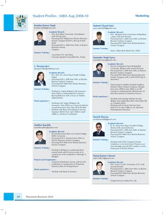 Student Proﬁles : MBA Aug 2008-10                                                                                      Marketing


           Kundan Kumar Singh                                                 Mahesh Chand Saini
           Kundan.6666@gmail.com                                              saini.mahesh09@gmail.com
                            Academic Record :                                                 Academic Record :
                            • B.Sc from Bihar University, Muzaffarpur                         • B.Sc. (Biotech) from University of Rajasthan
                              with ﬁrst division                                                , Jaipur with ﬁrst division
                            • Pursuing PGP (Mktg) from Skyline Business                       • Pursuing M.B.A. (Mkt) from SMU at Skyline
                              School, Gurgaon [CGPA 2.6/4 up to IInd                            Business School, Gurgaon
                              Sem]                                                            • Pursuing PGP (Mkt) from Skyline Business
                            • Pursuing M.B.A. (Mkt) from SMU at Skyline                         School, Gurgaon
                              Business School,
                                                                              Summer Training :
                            • Gurgaon
                                                                                              •   More, Aditya Birla Retail Ltd., Delhi
           Summer Training :
                            •   Anuj Dairy Pvt. Ltd.,Patna
                            •   Concept Agrotech Consulted Ltd., Noida        Maninder Singh Saroy
                                                                              maninder.saroy@gmail.com

                                                                                              Academic Record :
           L. Devjani devi                                                                    • B.Com (Computers) from Barkatullah
           devajani1087@rediffmail.com                                                          University, Bhopal with second division
                                                                                              • Pursuing M.B.A. (HR) from SMU at Skyline
                            Academic Record :                                                   Business School, Gurgaon
                            • B.A. (Pol. Sci.) from Dayal Singh College,                      • Pursuing PGP (Mkt) from Skyline Business
                              Nepal                                                             School, Gurgaon with 3.26/4 CGPA [up to
                            • Pursuing M.B.A. (HR) from SMU at Skyline                          IInd Sem.]
                              Business School, Gurgaon                        Summer Training :
                            • Pursuing PGP (Mkt) from Skyline Business                        •   Did training in Madhya Pradesh Madhya
                              School, Gurgaon                                                     Kshetra Vidyut Vitaran Company, Bhopal
           Summer Training :                                                                      from June 2009 to July 2009 as an HR
                            •   Worked in Aegon Religare Life Insurance,                          Trainee to understand the effectiveness of
                                New Delhi to understand the Customer                              their Recruitment & Selection Process
                                Buying Behavior with a focus on Market        Work experience :
                                Segmentation                                                  •   Worked with Sankalp Welfare Society
           Work experience :                                                                      (Regd.) from September 08 to November 08
                            •   Working with Aegon Religare Life                                  as a Student Intern
                                Insurance, New Delhi as a Financial Advisor                   •   Worked with Xcelcom Services from
                                on part-time basis from May 08 to till date                       March 07 to May 2008 as a Sr. Business
                            •   Worked with Rural Development Society,                            Development Executive
                                Manipur (NGO) from April 2006 to April
                                2008 as a Woman Coordinator
                                                                              Manish Sharma
                                                                              mnshsharma00@gmail.com

                                                                                              Academic Record :
           Madhur Kaushik                                                                     • B. Sc. (Pass) from Rajiv Gandhi College,
           kaushikmadhur@yahoo.com                                                              Shimla with second division
                                                                                              • Pursuing M.B.A. (HR) from SMU at Skyline
                            Academic Record :                                                   Business School, Gurgaon
                            • B.Com(Pass) from Ram Lal Anand College,                         • Pursuing PGP (Mkt) from Skyline Business
                              Delhi University                                                  School, Gurgaon
                            • Pursuing M.B.A. (Finance) from SMU at
                              Skyline Business School, Gurgaon                Summer Training :
                            • Pursuing PGP (Mkt) from Skyline Business                        •   Worked with GNG Company Private
                              School, Gurgaon                                                     Limited on a live Semi-Govt. Project as an
                                                                                                  Area Manager and set CSC centers in every
           Summer Training :                                                                      Panchayat of Shimla District
                            •   Worked in Religare to understand their
                                mutual funds and D-mat accounts & its
                                comparison with competitor’s offerings in
                                Religare                                      Manoj Kumar Lalwani
                                                                              sahil.570615@gmail.com
           Projects and Assignments :
                             • Customer Satisfaction Survey with G.M.R.                       Academic Record :
                             • Undertook an assignment on Preparing                           • B.Sc. from C.S.J.M. University (U.P.) with
                               Business plans for Entrepreneurs                                 second division
           Work experience :                                                                  • Pursuing M.B.A. (Mkt) from SMU at Skyline
                            •   Worked with Bank of America                                     Business School, Gurgaon
                                                                                              • Pursuing PGP (Mkt) from Skyline Business
                                                                                                School, Gurgaon
                                                                              Summer Training :
                                                                                              •   Oxigen Services (India) Pvt. Ltd.




60   Placement Brochure 2010
 