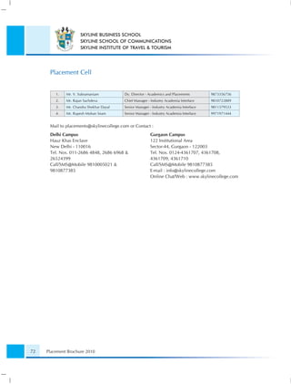 SKYLINE BUSINESS SCHOOL
                      SKYLINE SCHOOL OF COMMUNICATIONS
                      SKYLINE INSTITUTE OF TRAVEL & TOURISM




      Placement Cell


         1.   Mr. V. Subramaniam          Dy. Director - Academics and Placements        9873356756
         2.   Mr. Rajan Sachdeva          Chief Manager - Industry Academia Interface    9810722889
         3.   Mr. Chandra Shekhar Dayal   Senior Manager - Industry Academia Interface   9811379533
         4.   Mr. Rupesh Mohan Seam       Senior Manager - Industry Academia Interface   9971971444


      Mail to placements@skylinecollege.com or Contact :
      Delhi Campus                                       Gurgaon Campus
      Hauz Khas Enclave                                  122 Institutional Area
      New Delhi - 110016                                 Sector-44, Gurgaon - 122003
      Tel. Nos. 011-2686 4848, 2686 6968 &               Tel. Nos. 0124-4361707, 4361708,
      26524399                                           4361709, 4361710
      Call/SMS@Mobile 9810005021 &                       Call/SMS@Mobile 9810877385
      9810877385                                         E-mail : info@skylinecollege.com
                                                         Online Chat/Web : www.skylinecollege.com




72   Placement Brochure 2010
 