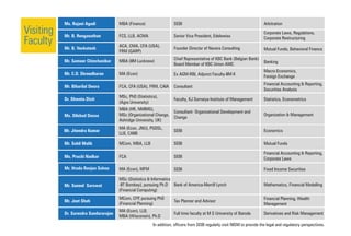 In addition, officers from SEBI regularly visit NISM to provide the legal and regulatory perspectives.
Ms. Rajani Agadi SEBIMBA (Finance) Arbitration
Mr. B. Renganathan FCS, LLB, ACMA
Corporate Laws, Regulations,
Corporate Restructuring
Mr. B. Venkatesh
ACA, CMA, CFA (USA),
FRM (GARP)
Founder Director of Navera Consulting Mutual Funds, Behavioral Finance
Mr. Sameer Chinchanikar MBA (IIM Lucknow)
Chief Representative of KBC Bank (Belgian Bank)
Board Member of KBC Union AMC
Senior Vice President, Edelweiss
Banking
Mr. C.D. Shreedharan MA (Econ) Ex AGM-RBI, Adjunct Faculty-IIM-K
Macro-Economics,
Foreign Exchange
Mr. Biharilal Deora FCA, CFA (USA), FRM, CAIA Consultant
Financial Accounting & Reporting,
Securities Analysis
Dr. Shweta Dixit
MSc, PhD (Statistics),
(Agra University)
Faculty, KJ Somaiya Institute of Management Statistics, Econometrics
Ms. Dilshad Dossa
MBA (HR, NMIMS),
MSc (Organizational Change,
Ashridge University, UK)
Consultant- Organizational Development and
Change
Organization & Management
Mr. Sahil Malik MCom, MBA, LLB SEBI Mutual Funds
Ms. Prachi Nadkar FCA SEBI
Financial Accounting & Reporting,
Corporate Laws
Mr. Hruda Ranjan Sahoo MA (Econ), MFM SEBI Fixed Income Securities
Mr. Suneel Sarswat
MSc (Statistics & Informatics
-IIT Bombay), pursuing Ph.D
(Financial Computing)
Bank of America-Merrill Lynch Mathematics, Financial Modelling
Mr. Jeet Shah
MCom, CFP, pursuing PhD
(Financial Planning)
Tax Planner and Advisor
Financial Planning, Wealth
Management
Dr. Surendra Sundararajan
MA (Econ), LLB,
MBA (Wisconsin), Ph.D
Full time faculty at M S University of Baroda Derivatives and Risk Management
Mr. Jitendra Kumar
MA (Econ, JNU), PGDSL,
LLB, CAIIB
SEBI Economics
Visiting
Faculty
 