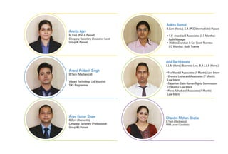 Amrita Ajay
M.Com (Part-I) Passed,
Company Secretary (Executive Level
Group-II) Passed
Anand Prakash Singh
B.Tech (Mechanical)
Vibrant Technology (36 Months):
SAS Programmer
Anay Kumar Shaw
B.Com (Accounts),
Company Secretary (Professional-
Group-III) Passed
Ankita Bansal
B.Com (Hons.), C.A (PCC Intermediate) Passed
• Y.P. Anand and Associates (3.5 Months):
Audit Manager
• Walker,Chandiok & Co- Grant Thornton
(12 Months): Audit Trainee
Atul Bachhavate
L.L.M (Hons.) Business Law, B.A L.L.B (Hons.)
•Fox Mandal Associates (1 Month): Law Intern
•Virendra Lodha and Associates (7 Month):
Law Intern
•Rajasthan State Human Rights Commission
(1 Month): Law Intern
•Paras Kuhad and Associates(1 Month):
Law Intern
Chandni Mohan Bhatia
B.Tech (Electronics)
FRM-Level-I Candidate
 