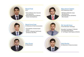 Manipal Singh
B.B.A
•TCS (12 Months): Senior Associate
(Cash Operations)
•Deutsche Bank Group (24 Months):
Analyst (Cash Operations)
Manish Kumar Singh
B.E (Electronics & Tele-communications)
•TCS (9 Months): Assistant System
Engineer
•Hari Om Co-Operative Credit Society
(29 Months): Back Office
Mavin Dcosta
B.E (Mechanical)
Md. Samiullah Ansari
B.Tech (Information Technology)
Benovellient Technologies (12 Months):
Tech Support/Sales Engineer,
Sr. Tech Support/ Sales Engineer (6 Months)
Mohit Bhandari
B.E (Electronics & Telecommunication)
Mayur Hemant Todankar
B.M.S (Marketing & Retail)
•ICICI Bank (20 Months): Equity
Help Desk Broker
•Pressweld Engineers (36 Months):
Office Assistant
 