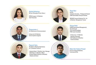 Nishita Kankariya
M.Com (Pursuing), B.Com (Hons.)
KPMG Gurgaon (10 Months):
Audit Associate
Parasuramar J
B.E (Electronics & Communication)
Infosys Ltd (43 Months):
Senior Systems Engineer
Peeyush Sahu
PG Diploma (Banking Operations),
B.E. (Computer Science)
•Indusind Bank (7 Months): Asst. Manager
•ICICI Bank (12 Months): Officer
•Febmail Digital Solutions (6 Months):
Website Architect
Pooja Rani
B.Com,
Company Secretary - Professional Passed
CMA Intermediate (Group-II Passed)
NEXGEN Financial Solutions Pvt. Ltd.
(3 Months): Management Trainee
Preyas Patel
PGDM (International Management),
B.E (Chemical)
CFA Level-II Candidate
FRM Level-I Candidate
•Triforce Inc. (17 Months):
Business Associate
•GE Healthcare (6 Months):
Financial Analyst
Rahul Hari Kishore Prasad
B.Com (Financial Markets),
Commercial Pilot
 