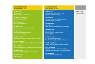 Mr. U. K. Sinha
Chairman, SEBI,
(Chairman, Board of Governors)
Mr. Rajeev Kumar Agarwal
Whole Time Member, SEBI
Mr. Prashant Saran
Whole Time Member, SEBI
Mr. Manoj Joshi
Joint Secretary, Ministry of Finance (GOI)
Mr. Uday Kotak
Vice Chairman & Managing Director,
Kotak Mahindra Bank Ltd.
Ms. Chanda Kochhar
Managing Director & Chief Executive Officer, ICICI Bank
Mr. Y. M. Deosthalee
Chairman and Managing Director, L&T Finance Holdings Ltd.
Prof. Ashish Nanda
Director, Indian Institute of Management (IIM), Ahmedabad
Mr. Sanjay Nayar
Chief Executive Officer, KKR India Advisors Pvt. Ltd.
Mr. Sandip Ghose
Director, NISM
BOARD OF GOVERNORS
As on November 10, 2014
Dr. Bimal Jalan
Former Governor, Reserve Bank of India
(Chairman, Academic Council)
Mr. Cyril Shroff
Managing Partner, Amarchand & Mangaldas &
Suresh A. Shroff & Co., Mumbai
Prof. Samir Barua
Former Director,
Indian Institute of Management (IIM), Ahmedabad
Dr. Shekhar Shah
Director-General,
National Council of Applied Economic
Research (NCAER)
Prof. Viral V Acharya
C.V. Starr Professor of Economics,
New York University-Stern School of Business
Prof. Devang V Khakhar
Director, Indian Institute of Technology, Mumbai
Mr. N. R. Prabhala
Chief Mentor and Head of Research, Centre for
Advanced Financial Research and Learning (CAFRAL)
Mr. Sandip Ghose
Director, NISM, Member Secretary
ACADEMIC COUNCIL
As on November 10, 2014
Mr. G. P. Garg
Registrar, NISM
 
