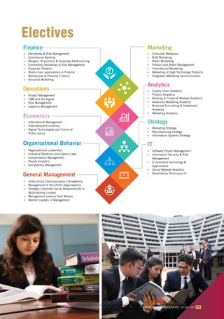 Electives
Finance
Ÿ
Ÿ Commercial Banking
Ÿ Mergers, Acquisition & Corporate Restructuring
Ÿ Commodity Derivatives & Risk Management
Ÿ Corporate Taxation
Ÿ Block chain applications in Finance
Ÿ Behavioural & Personal Finance
Ÿ Actuarial Modelling
Derivatives & Risk Management
Ÿ
Ÿ International Economics
Ÿ Digital Technologies and Future of
Public policy
International Management
Marketing
Operations
Analytics
Economics
Strategy
Organisational Behavior IT
General Management
Ÿ
Ÿ Product Analytics
Ÿ Banking & Financial Markets Analytics
Ÿ Advanced Marketing Analytics
Ÿ Business Accounting & Investment
Analytics
Ÿ Marketing Analytics
Supply Chain Analytics
Ÿ
Ÿ Management of Non Profit Organizations
Ÿ Strategic Corporate Social Responsibility in
Multinational context
Ÿ Management Lessons from Movies
Ÿ Women Leaders in Management
Intercultural Communication Competence
Ÿ
Ÿ Information Security & Risk
Management
Ÿ E-commerce technology &
Applications
Ÿ Social Network Analytics
Ÿ Quantitative Techniques II
Software Project Management
Ÿ
Ÿ B2B Marketing
Ÿ Retail Marketing
Ÿ Product and Brand Management
Ÿ International Marketing
Ÿ Marketing of High Technology Products
Ÿ Integrated Marketing Communication
Consumer Behaviour
Ÿ
Ÿ TQM and Six Sigma
Ÿ Risk Management
Ÿ Logistics Management
Project Management
Ÿ
Ÿ Industrial Relations and Labour Laws
Ÿ Compensation Management
Ÿ People Analytics
Ÿ Competency Management
Organizational Leadership
Ÿ
Ÿ Manufacturing strategy
Ÿ Information Systems Strategy
Marketing Strategy
PLACEMENT BROCHURE 2019 - 20 09
 