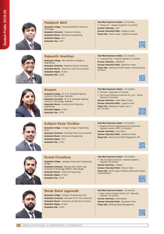 VINOD GUPTA SCHOOL OF MANAGEMENT, IIT KHARAGPUR14
StudentProfile2018-20
Anupam
Graduation College : Dr. B. R. Ambedkar National
Institute of Technology, Jalandhar
Graduation University : Dr. B. R. Ambedkar National
Institute of Technology, Jalandhar
Graduation Branch : Industrial and Production
Engineering
Graduation Degree : B.Tech
Graduation Year : 2015
Total Work Experience Details : (16 months)
•	 Delhivery - Associate (12 months)
•	 Fab Furnish (Bluerock Eservices Pvt. Ltd.) - Senior
Executive (4 months)
Summer Internship : Shree Malani Foams
Summer Internship Profile : Logistics Intern
Project title : Mapping of freight cost on
per unit basis
Rajkeerthi Ananthan
Graduation College : Mar Athanasius College of
Engineering
Graduation University : Mahatma Gandhi University
Graduation Branch : Electronics and Communication
Graduation Degree : B.Tech
Graduation Year : 2016
Total Work Experience Details : (15 months)
•	 Linsta Services - Projects Engineer (15 months)
Summer Internship : AkzoNobel
Summer Internship Profile : Operations Intern
Project title : Reduction of RM misses in Manufacturing
Schedule
Kulkarni Kedar Shridhar
Graduation College : Sinhgad College of Engineering,
Pune
Graduation University : Savitribai Phule Pune University
Graduation Branch : Mechanical Engineering
Graduation Degree : B.E.
Graduation Year : 2016
Total Work Experience Details : (16 months)
•	 Shapoorji Pallonji Engineering and Construction -
Engineer Services- MEP (16 months)
Summer Internship : Early Salary
Summer Internship Profile : Operations Intern
Project title : Reduction of NACH Registration TAT
Kushal Choudhury
Graduation College : Jalpaiguri Government Engineering
College
Graduation University : Maulana Abul Kalam Azad
University of Technology (WBUT), West Bengal
Graduation Branch : Electrical Engineering
Graduation Degree : B.Tech
Graduation Year : 2016
Total Work Experience Details : (18 months)
•	 Tata Consultancy Services - Assistant Systems
Engineer (18 months)
Summer Internship : JioSaavn
Summer Internship Profile : Product Intern
Project title : Multi-lingual Interface (Vernacular Project)
Implementation
Bonde Rahul Jagannath
Graduation College : College of Engineering, Pune
Graduation University : Savitribai Phule Pune University
Graduation Branch : Electronics & Telecommunications
Graduation Degree : B.Tech
Graduation Year : 2016
Total Work Experience Details : (18 months)
•	 Eaton India Innovation Center LLP - Associate
Engineer (18 months)
Summer Internship : LetsTransport
Summer Internship Profile : Operations Intern
Project title : Working Capital Management
Padakanti Akhil
Graduation College : Chaitanya Bharathi Institute of
Technology
Graduation University : Osmania University
Graduation Branch : Mechanical Engineering
Graduation Degree : B.E.
Graduation Year : 2017
Total Work Experience Details : (13 months)
•	 Infosys Ltd. - Systems Engineer (13 months)
Summer Internship : Ford
Summer Internship Profile : Analytics Intern
Project title : Owner model - Predictive Analysis
 
