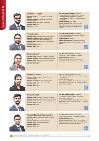 VINOD GUPTA SCHOOL OF MANAGEMENT, IIT KHARAGPUR16
StudentProfile2018-20
Pinak Samui
Graduation College : Heritage Institute of Technology
Graduation University : Maulana Abul Kalam Azad
University of Technology (WBUT), West Bengal
Graduation Branch : Electronics and Communications
Engineering
Graduation Degree : B.Tech
Graduation Year : 2016
Total Work Experience Details : (20 months)
•	 Tata Consultancy Services - Assistant Systems
Engineer (20 months)
Summer Internship : Genpact
Summer Internship Profile : Operations Consultant
Project title : Integration of Divine revenue into ITS
revenue
Shravya Goyal
Graduation College : Ganeshi Lal Aggrawal University
Graduation University : Ganeshi Lal Aggrawal Universty
Graduation Branch : Electronics and Communication
Graduation Degree : B.Tech
Graduation Year : 2015
Total Work Experience Details : (20 months)
•	 Wipro Ltd. - Project Engineer (20 months)
Summer Internship : Cummins
Summer Internship Profile : Operations Intern
Project title : BS VI Manufacturing Launch Quality
Akanksha Kamal
Graduation College : Mugniram Bangur Memorial
Engineering College
Graduation University : Jai Narain Vyas University
Graduation Branch : Information Technology
Graduation Degree : B.E.
Graduation Year : 2016
Total Work Experience Details : (20 months)
•	 Tata Consultancy Services - Assistant System Engineer
(20 months)
Summer Internship : Wipro
Summer Internship Profile : Mobile Applications Services
Project title : Roadmap to find the potential market for
Microsoft Dynamics 365
Mohan Kalkal
Graduation College : Dehradun Institute of Technology
Graduation University : Uttarakhand Technical University
Graduation Branch : Computer Science and Engineering
Graduation Degree : B.Tech
Graduation Year : 2016
Total Work Experience Details : (20 months)
•	 Infosys Ltd. - Systems Engineer (20 months)
Summer Internship : Wipro
Summer Internship Profile : Mobile Applications Services
Project title : Azure Go-to-Market Strategy & Kit for High
Potential Accounts
Kamath Nishant Ramchandra
Graduation College : Dwarkadas J. Sanhgvi College of
Engineering
Graduation University : University of Mumbai
Graduation Branch : Chemical Engineering
Graduation Degree : B.E.
Graduation Year : 2016
Total Work Experience Details : (20 months)
•	 Aker Powergas Pvt. Ltd. - Engineer (20 months)
Summer Internship : Halma
Summer Internship Profile : Sales & Marketing Intern
Project title : Creating a focused, market and application
oriented growth development plan for Elfab
Sandesh R Nayak
Graduation College : P E S Institute of Technology,
Bengaluru
Graduation University : Visvesvaraya Technological
University, Belagavi
Graduation Branch : Mechanical Engineering
Graduation Degree : B.E.
Graduation Year : 2016
Total Work Experience Details : (20 months)
•	 Hycom Engineering (India) Pvt. Ltd. - Graduate
Engineer Trainee - Marketing (12 months)
•	 Knappily Media Private Ltd. - Marketing Analyst
(8 months)
Summer Internship : Early Salary
Summer Internship Profile : Marketing Intern
Project title : Analysis of Repeat Behaviour of
Customers and Activation of Repeat Inactive
Customers
 