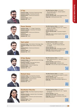 StudentProfile2018-20
PLACEMENT BROCHURE 2019 - 20 17
G Teja
Graduation College : Pondicherry Engineering College
Graduation University : Pondicherry University
Graduation Branch : Electrical and Electronics
Engineering
Graduation Degree : B.Tech
Graduation Year : 2016
Total Work Experience Details : (20 months)
•	 Tata Consultancy Services - Assistant Systems
Engineer (20 months)
Summer Internship : Titan
Summer Internship Profile : Sales & Marketing Intern
Project title : Identifying Potential CROs
Param Sharma
Graduation College : R. V. College of Engineering
Graduation University : Visvesvaraya Technological
University, Belagavi
Graduation Branch : Electrical and Electronics
Engineering
Graduation Degree : B.E.
Graduation Year : 2016
Total Work Experience Details : (21 months)
•	 Ericsson India Global Services Pvt. Ltd. - Network
Engineer (21 months)
Summer Internship : Goibibo
Summer Internship Profile : E-Commerce Analytics
Intern
Project title : Meet and Beat Competiton Analysis for
International Hotels
Yash Lahoti
Graduation College : Birla Institute of Technology, Mesra
Graduation University : Birla Institute of Technology,
Mesra
Graduation Branch : Electrical and Electronics
Engineering
Graduation Degree : B.E.
Graduation Year : 2016
Total Work Experience Details : (21 months)
•	 Infosys Ltd. - Test Engineer (10 months)
•	 ZS Associates - Decision Analytics Associate
(11 months)
Summer Internship : PwC
Summer Internship Profile : Technology Consultant
Project title : Market Research, Operations and
Technological Analysis for healthcare
B Ravi Baskar
Graduation College : Shanmuga Arts Science Technology
and Research Academy
Graduation University : Shanmuga Arts Science
Technology and Research Academy
Graduation Branch : Chemical Engineering
Graduation Degree : B.Tech
Graduation Year : 2016
Total Work Experience Details : (21 months)
•	 Manali Petrochemicals Ltd. - Executive A, Projects
(21 months)
Summer Internship : Vedant Fashions
Summer Internship Profile : Operations Intern
Project title : Time and motion study of the warehouse
Nishant Arora
Graduation College : Guru Nanak Dev University
Graduation University : Guru Nanak Dev University
Graduation Branch : Computer Science
Graduation Degree : B.Tech
Graduation Year : 2016
Total Work Experience Details : (21 months)
•	 Conduent - Associate Business Analyst (21 months)
Summer Internship : HoiChoi
Summer Internship Profile : Analytics Intern
Project title : Develop recommendation algorithm for
Hoichoi app
Bandhakavi Mounika
Graduation College : Bhoj Reddy Engineering College for
Women
Graduation University : Jawaharlal Nehru Technological
University, Hyderabad
Graduation Branch : Electronics and Communications
Engineering
Graduation Degree : B.Tech
Graduation Year : 2016
Total Work Experience Details : (21 months)
•	 Ericsson India Global Services Pvt. Ltd. - Engineer
(21 months)
Summer Internship : Cummins
Summer Internship Profile : Operations Intern
Project title : Shop Order rationalization to facilitate
delayed differentiation
 