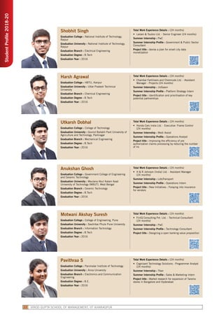 VINOD GUPTA SCHOOL OF MANAGEMENT, IIT KHARAGPUR22
StudentProfile2018-20
Shobhit Singh
Graduation College : National Institute of Technology,
Raipur
Graduation University : National Institute of Technology,
Raipur
Graduation Branch : Electrical Engineering
Graduation Degree : B.Tech
Graduation Year : 2016
Total Work Experience Details : (24 months)
•	 Larsen & Toubro Ltd. - Senior Engineer (24 months)
Summer Internship : PwC
Summer Internship Profile : Government & Public Sector
Consultant
Project title : devise a plan for smart city data
monetization
Harsh Agrawal
Graduation College : HBTU, Kanpur
Graduation University : Uttar Pradesh Technical
University
Graduation Branch : Chemical Engineering
Graduation Degree : B.Tech
Graduation Year : 2016
Total Work Experience Details : (24 months)
•	 Chambal Fertilisers and Chemicals Ltd. - Assistant
Manager - Projects (24 months)
Summer Internship : JioSaavn
Summer Internship Profile : Platform Strategy Intern
Project title : Identification and prioritisation of key
potential partnerships
Utkarsh Dobhal
Graduation College : College of Technology
Graduation University : Govind Ballabh Pant University of
Agriculture and Technology, Pantnagar
Graduation Branch : Mechanical Engineering
Graduation Degree : B.Tech
Graduation Year : 2016
Total Work Experience Details : (24 months)
•	 Honda Cars India Ltd. - Executive- Frame Control
(24 months)
Summer Internship : Medi Assist
Summer Internship Profile : Operations Analyst
Project title : Improving the efficiency of pre
authorization claims processing by reducing the number
of Irs
Anukshan Ghosh
Graduation College : Government College of Engineering
and Ceramic Technology
Graduation University : Maulana Abul Kalam Azad
University of Technology (WBUT), West Bengal
Graduation Branch : Ceramic Technology
Graduation Degree : B.Tech
Graduation Year : 2016
Total Work Experience Details : (24 months)
•	 H & R Johnson (India) Ltd. - Assistant Manager
(24 months)
Summer Internship : LetsTransport
Summer Internship Profile : Operations Intern
Project title : New Initiatives : Foraying into insurance
for vendors
Motwani Akshay Suresh
Graduation College : College of Engineering, Pune
Graduation University : Savitribai Phule Pune University
Graduation Branch : Information Technology
Graduation Degree : B.Tech
Graduation Year : 2016
Total Work Experience Details : (24 months)
•	 FinIQ Consulting Pvt. Ltd. - Technical Consultant
(24 months)
Summer Internship : PwC
Summer Internship Profile : Technology Consultant
Project title : Designing a open banking value proposition
Pavithraa S
Graduation College : Panimalar Institute of Technology
Graduation University : Anna University
Graduation Branch : Electronics and Communication
Engineering
Graduation Degree : B.E.
Graduation Year : 2016
Total Work Experience Details : (24 months)
•	 Cognizant Technology Solutions - Programmer Analyst
(24 months)
Summer Internship : Titan
Summer Internship Profile : Sales & Marketing Intern
Project title : Market research for expansion of Taneira
stores in Bangalore and Hyderabad
 