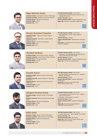 StudentProfile2018-20
PLACEMENT BROCHURE 2019 - 20 29
Shreyas Kamlakant Sawarkar
Graduation College : Yeshwantrao Chavan College of
Engineering
Graduation University : Rashtrasant Tukadoji Maharaj
Nagpur University
Graduation Branch : Electronics Engineering
Graduation Degree : B.E.
Graduation Year : 2015
Total Work Experience Details : (35 months)
•	 Tata Consultancy Services - System Engineer
(35 months)
Summer Internship : JioSaavn
Summer Internship Profile : Advertisement Technology
Intern
Project title : To establish KPIs for all types of content
promotion campaigns
Golagana Sandeep Kumar
Graduation College : National Institute of Technology,
Raipur
Graduation University : National Institute of Technology,
Raipur
Graduation Branch : Mechanical Engineering
Graduation Degree : B.Tech
Graduation Year : 2015
Total Work Experience Details : (36 months)
•	 Future Supply Chain Solutions Pvt. Ltd. - Logistics
Executive (20 months)
•	 Big Basket - Data Analyst (16 months)
Summer Internship : Amazon
Summer Internship Profile : Operations Management
Intern
Project title : Multi Piece Shipping Network
Unsellable Inventory Reduction
Wagh Abhishek Satish
Graduation College : Vishwakarma Institute of Technology
Graduation University : Savitribai Phule Pune University
Graduation Branch : Mechanical Engineering
Graduation Degree : B.Tech
Graduation Year : 2015
Total Work Experience Details : (35 months)
•	 Thyssenkrupp Industrial Solutions (India) Pvt. Ltd. -
Engineer (35 months)
Summer Internship : Amazon
Summer Internship Profile : Program Management Intern
Project title : Return on investment of Maps Edits
Shubham Kankane
Graduation College : Indian School of Mines, Dhanbad
Graduation University : Indian School of Mines, Dhanbad
Graduation Branch : Mining Engineering
Graduation Degree : B.Tech
Graduation Year : 2015
Total Work Experience Details : (36 months)
•	 JSW Group - Junior Manager (Mining) and Business
Analyst (New Ventures) (36 months)
Summer Internship : Amazon
Summer Internship Profile : Program Management Intern
Project title : 4M item list standardisation
Saurabh Kumar
Graduation College : National Institute of Technology,
Kurukshetra
Graduation University : National Institute of Technology,
Kurukshetra
Graduation Branch : Electronics and Communication
Engineering
Graduation Degree : B.Tech
Graduation Year : 2015
Total Work Experience Details : (36 months)
•	 Chambal Fertilisers and Chemicals Ltd. - Assistant
Manager (36 months)
Summer Internship : Amazon
Summer Internship Profile : Capacity Optimization
Analyst Intern
Project title : Efficiency increment through
Communication Streamlining
Rohit Jindal
Graduation College : Vellore Institute of Technology
Graduation University : Vellore Institute of Technology
Graduation Branch : Electrical and Electronics
Engineering
Graduation Degree : B.Tech
Graduation Year : 2015
Total Work Experience Details : (36 months)
•	 Larsen & Toubro Ltd. - Senior Engineer (36 months)
Summer Internship : RBI
Summer Internship Profile : Risk Analyst
Project title : Value at Risk for Equity market using
Filtered Historical Simulation
 