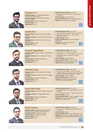 StudentProfile2018-20
PLACEMENT BROCHURE 2019 - 20 31
Gurpreet Singh Bhatti
Graduation College : Gurgaon Institute of Technology and
Management
Graduation University : Maharishi Dayanand University,
Rohtak
Graduation Branch : Mechanical Engineering
Graduation Degree : B.Tech
Graduation Year : 2011
Total Work Experience Details : (48 months)
•	 LavaCast Pvt. Ltd. - Engineer (11 months)
•	 Oliver Engg. Pvt. Ltd. - Senior Engineer (17 months)
•	 State Board of Technical Education - Engineer
(20 months)
Summer Internship : Vedant Fashions
Summer Internship Profile : Operations Intern
Project title : Benchmarking of different teams
working in warehouse with productivity
Saishyam D H
Graduation College : B. V. Bhoomaraddi College of
Engineering & Technology, Hubli
Graduation University : Visvesvaraya Technological
University, Belagavi
Graduation Branch : Electrical and Electronics
Graduation Degree : B.E.
Graduation Year : 2013
Total Work Experience Details : (44 months)
•	 Kirloskar Ferrous Industries Ltd. - Senior Engineer
(44 months)
Summer Internship : E-DAC Learning
Summer Internship Profile : Sales & Marketing Intern
Project title : Preparation of sales collateral
Abhishek Tiwary
Graduation College : National Institute of Technology,
Jamshedpur
Graduation University : National Institute of Technology,
Jamshedpur
Graduation Branch : Mechanical Engineering
Graduation Degree : B.Tech
Graduation Year : 2014
Total Work Experience Details : (48 months)
•	 Tata Power - Lead Engineer- Trainee (21 months)
•	 Industrial Energy Ltd. (JV of Tata Power & Tata Steel) -
Operations & Maintenance Engineer (27 months)
Summer Internship : Accenture Digital
Summer Internship Profile : Analytics Intern
Project title : AI based offering development
to achieve hierarchical classification
Swastik Paul
Graduation College : National Institute of Technology,
Durgapur
Graduation University : National Institute of Technology,
Durgapur
Graduation Branch : Electronics and Communication
Engineering
Graduation Degree : B.Tech
Graduation Year : 2014
Total Work Experience Details : (46 months)
•	 Lister Technologies - Software Engineer (26 months)
•	 	Agrud Advisors India Pvt Ltd. - Senior Software
Engineer (20 months)
Summer Internship : Amazon
Summer Internship Profile : Capacity Optimization
Analyst Intern
Project title : to forecast the digital sales
of multiple marketplaces
Rajput Rahul Raju
Graduation College : Government College of Engineering,
Amravati
Graduation University : Sant Gadge Baba Amravati
University
Graduation Branch : Mechanical Engineering
Graduation Degree : B.Tech
Graduation Year : 2014
Total Work Experience Details : (49 months)
•	 Garware Wall Ropes Ltd. - Graduate Engineer Trainee
(6 months)
•	 L&T MHPS Boilers Pvt. Ltd. - Engineer (43 months)
Summer Internship : Amazon
Summer Internship Profile : Program Management Intern
Project title : Evaluation and development of
cost model for 3 party logistics
Pritam Sharma
Graduation College : Dibrugarh University Institute of
Engineering and Technology, Dibrugarh University
Graduation University : Dibrugarh University
Graduation Branch : Petroleum Engineering
Graduation Degree : B.Tech
Graduation Year : 2013
Total Work Experience Details : (52 months)
•	 Cairn India Ltd. - Petroleum Engineer, Well Services
(52 months)
Summer Internship : Amazon
Summer Internship Profile : Program Management Intern
Project title : Conduct spend analysis amounting to INR
26.8 crores for the Operating Expenditure (OPEX) across
Amazon India
 