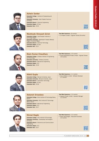 StudentProfile2019-21
PLACEMENT BROCHURE 2019 - 20 33
Ashwin Sonker
Graduation College : Institute of Engineering and
Technology
Graduation University : Uttar Pradesh Technical
University
Graduation Branch : Chemical Engineering
Graduation Degree : B.Tech
Graduation Year : 2019
Wankhade Shreyash Girish
Graduation College : Laxminarayan institute of
technology Nagpur
Graduation University : Rashtrasant Tukadoji Maharaj
Nagpur University Nagpur
Graduation Branch : Chemical Technology
Graduation Degree : B.Tech
Graduation Year : 2017
Total Work Experience : (8 months)
•	 JK Papers Limited - Engineer Trainee (8 months)
Bipin Kumar Chaudhary
Graduation College : Chitkara Institute of Engineering
and Technology
Graduation University : Chitkara University
Graduation Branch : Mechanical Engineering
Graduation Degree : B.E.
Graduation Year : 2018
Total Work Experience : (10 months)
•	 Surya Automobiles Private Limited - Engineer Trainee
(10 months)
Nikhil Gupta
Graduation College : Manipal University, Jaipur
Graduation University : Manipal University, Jaipur
Graduation Branch : Information Technology
Graduation Degree : B.Tech
Graduation Year : 2018
Total Work Experience : (11 months)
•	 Secure Meters Limited - Software Developer
(11 months)
Aekansh Srivastava
Graduation College : Birla Institute Of Technology Mesra,
Ranchi
Graduation University : Birla Institute Of Technology
Mesra, Ranchi
Graduation Branch : Mechanical Engineering
Graduation Degree : B.E.
Graduation Year : 2017
Total Work Experience : (12 months)
•	 Vedanta Private Limited - Assistant Manager
(12 months)
Nirmal Hegde
Graduation College : PES Institute Of Technology
Graduation University : Visvesvaraya Technological
University
Graduation Branch : Electronics and Communication
Engineering
Graduation Degree : B.E.
Graduation Year : 2017
Total Work Experience : (12 months)
•	 Wipro Technologies - Associate Consultant
(12 months)
 